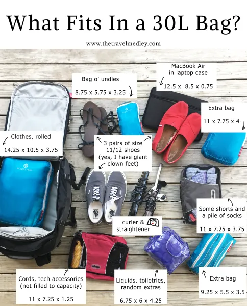 Is a 301 backpack too big for carry-on?