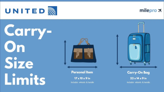 Is a Backpack a Full-Size Carry-On with United Airlines?